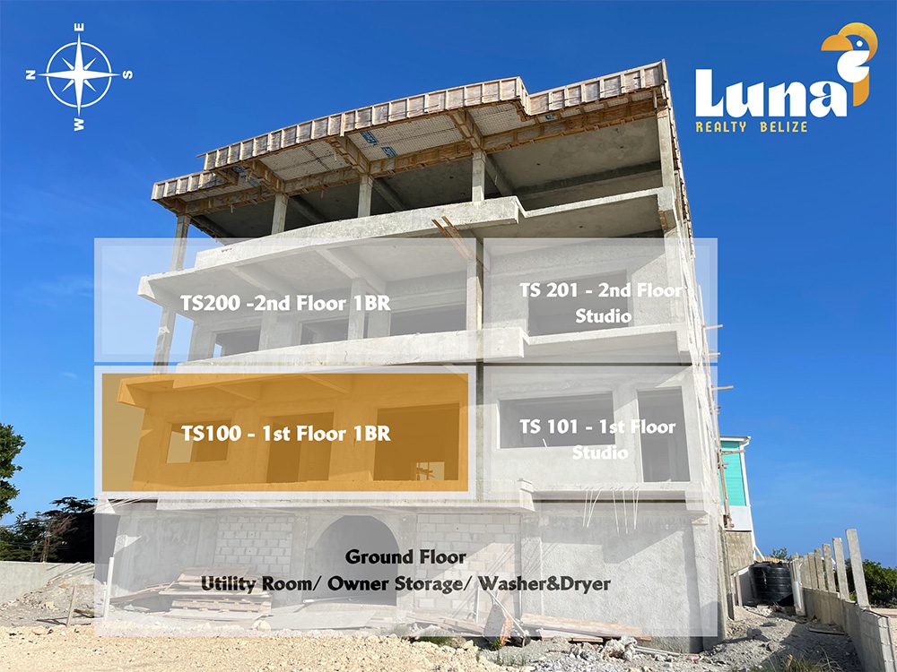 Building under construction with labeled floors.
